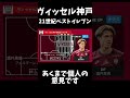 ヴィッセル神戸21世紀ベスト11～あくまで個人の意見です～ shorts サッカー football ヴィッセル神戸 ベストイレブン