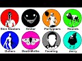 Most Terrifying Backrooms Entities Explained In 8 Minutes