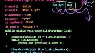 Iterators 4: the remove method, and the enhanced for-each loop