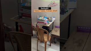 Vssut Burla Girls Hostel Room Tour #vssut #college #shorts #video #hostel #room #tour #youtubeshort