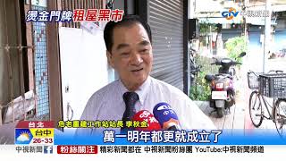 北市另類租屋現象!建商等都更 黃金地段舊屋出租│中視新聞 20190917