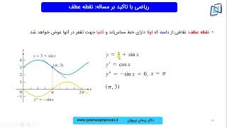 چگونگی تعیین نقطه عطف توابع از ریاضی عمومی۱