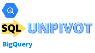 16: UNPIVOT | SQL Tutorial