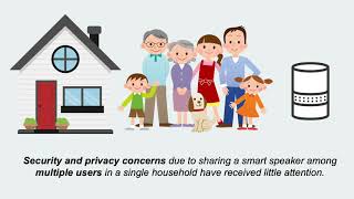 Amazon vs. My Brother: How Users of Shared Smart Speakers Perceive and Cope with Privacy Risks