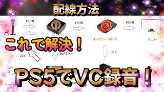 PS5でクロスプレイのVC録画・録音の仕方！簡単解決！