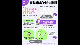 今度こそ進む？皇位継承をめぐる議論【NEWS グラフィティ】