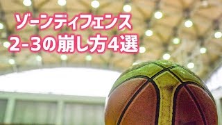 【バスケ戦術】2-3ゾーンの攻め方4選