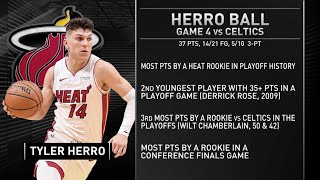 How Good Is Tyler Herro, Will Heat Make NBA Finals? | Inside The NBA