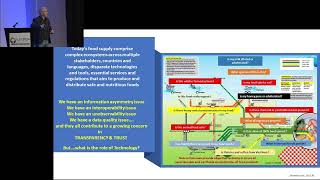 ILSI AM2024: John G. Keogh, M.B.A., M.Sc., Shantalla Insight Partners LLC, Canada