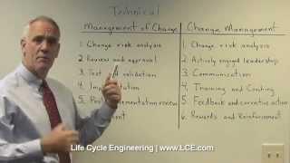 Management of Change vs Change Management