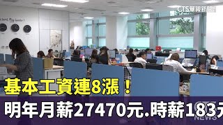 基本工資連8漲！　明年月薪27470元.時薪183元｜華視新聞 20230908