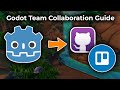 Godot Team Collaboration Guide: GitHub + Trello