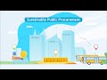 Sustainable Public Procurement – EU4Environment (English Subtitles)