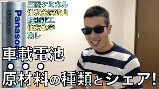 解説！【車載電池の原材料シェア！】車載電池の概要！車載電池の基礎、種類、原材料、全て理解できます！