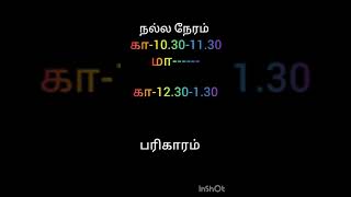 இன்றைய தினம்