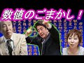 【大竹まこと×金子勝×室井佑月】 安倍内閣支持率６０％の謎