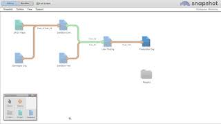use-case-pmd-static-code-analysis