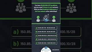 IP Subnetting Quick Questions!!✨✨