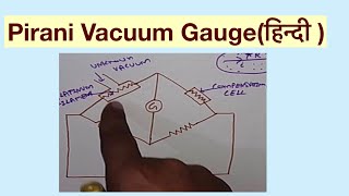 Pirani Vacuum Gauge(हिन्दी )