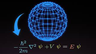 The Math Needed for Quantum Computing