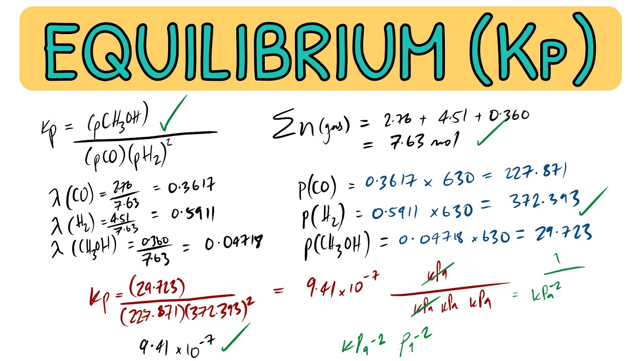 Equilibrium Constant Kp - Past Paper Question Walkthrough｜A Level ...