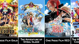 All One Piece Movies