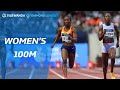 Marie-Josée Ta Lou races to 100m meeting record in London - Wanda Diamond League 2023