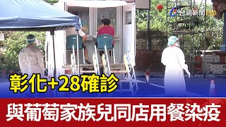 彰化+28確診 1家3口與葡萄家族兒同店用餐染疫