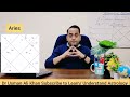 monthly predictions forecast of january 2025 u0026 february 2025 for all ascendants