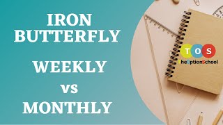 Iron Butterfly weekly | Iron butterfly Monthly | The Option School