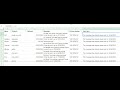 Send SMS from Google Sheets