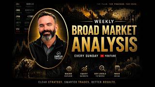 The Market Just Hit a Critical Level: What Happens Next?
