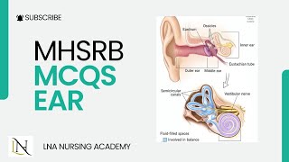 MHSRB STAFF NURSE IMPORTANT MCQ'S SENCE ORGANS EAR