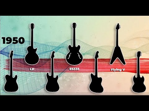 History Of The Electric Guitar - YouTube