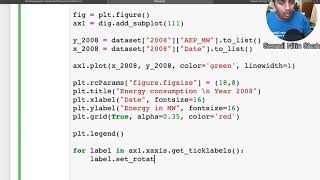 Customize Seaborn Graph using Matplotlib commands