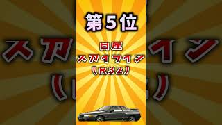 ガチでコストパフォーマンスの高い昭和の中古車を挙げていけ！