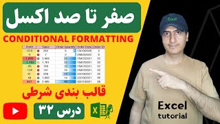 آموزش اکسل از صفر تا صد | فرمت / قالب بندی شرطی | Conditional Formatting in Excel