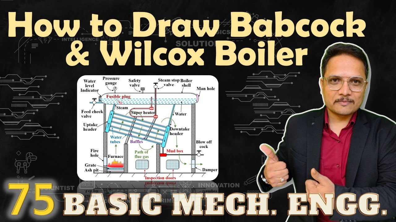 How To Draw Babcock And Wilcox Boiler? In Basic Mechanical Engineering ...