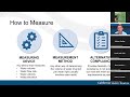 SB88 Measurement and Reporting Guidance Workshop