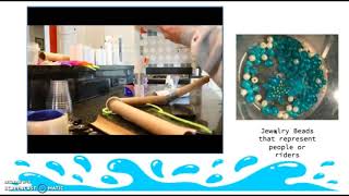 Lowery - ACTE 651- Module 6 Inquiry STEM Activity