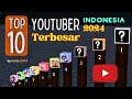 TOP 10 YOUTUBER INDONESIA SUBSCRIBER TERBANYAK 2024 ‼️ RIA RICIS Bukan Lagi No.1‼️ Perbandingan 3D