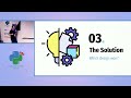 Assaf Dayan - Building Lightning-Fast Apps With asyncio