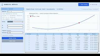 NUMERICAL METHODS | Root Finding and Matrix Calculator Using Python