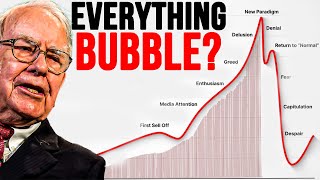 It’s Not an Everything Bubble.. It’s A Dollar Collapse