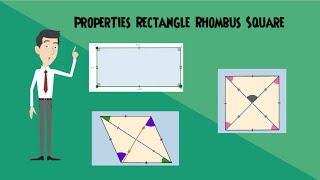 Properties of a rhombus, rectangle, and a square