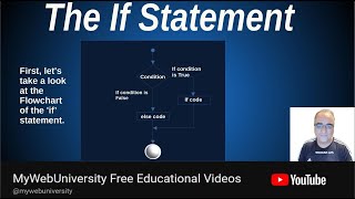 The If Statement, PowerShell and Batch Scripts Examples