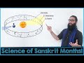 Learn 12 Sanskrit Months - A 3D Visual Guide - Sauramana vs Chandramana -Concepts of #VedicAstrology