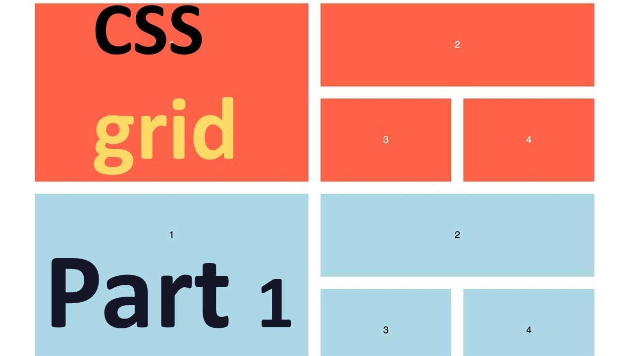 CSS Grid Basic Part 1 - Tutorials - YouTube