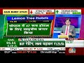 gujarat gas news company ने बढ़ा दी png के दाम ऐसे में stock पर क्यों है expert की नजर top shares