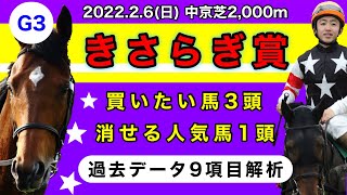 【きさらぎ賞2022】過去データ9項目解析!!買いたい馬3頭と消せる人気馬1頭について(競馬予想)